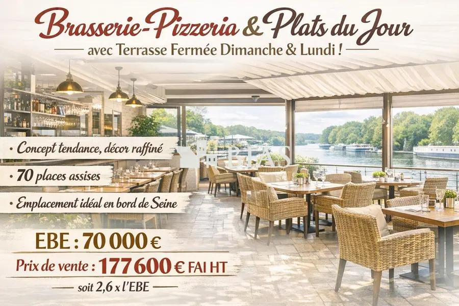 Fonds de commerce à vendre - Cafés et bars - Allouville-Bellefosse (76190) - ...